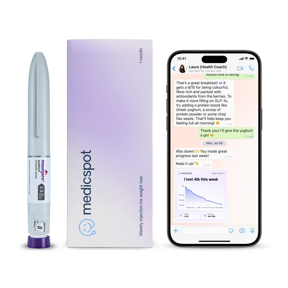 Mounjaro 2.5mg thumbnail