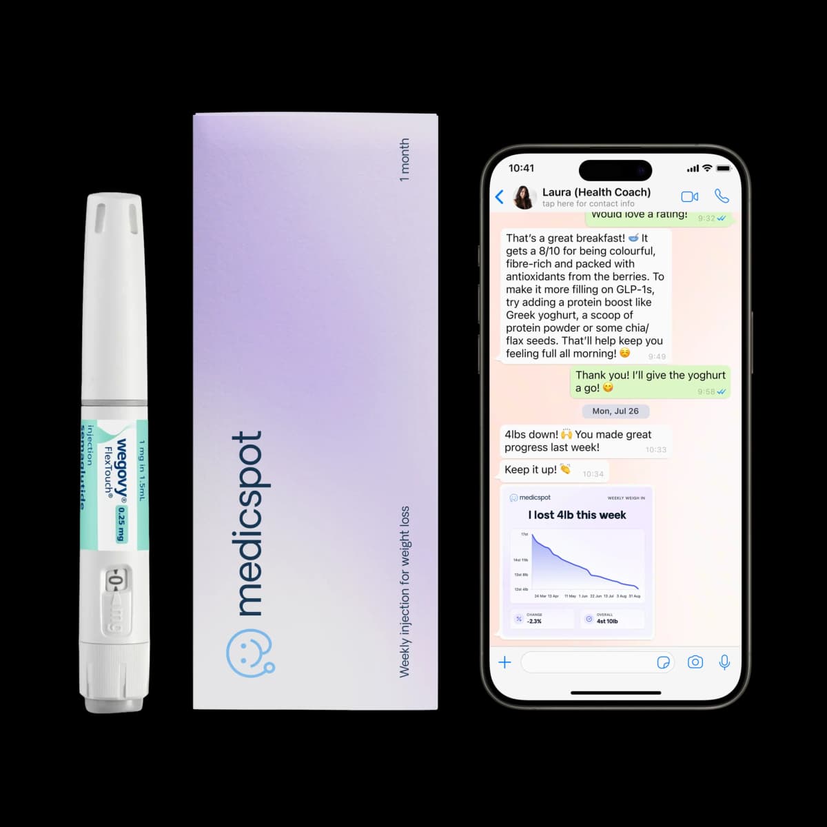 Wegovy 0.25mg thumbnail